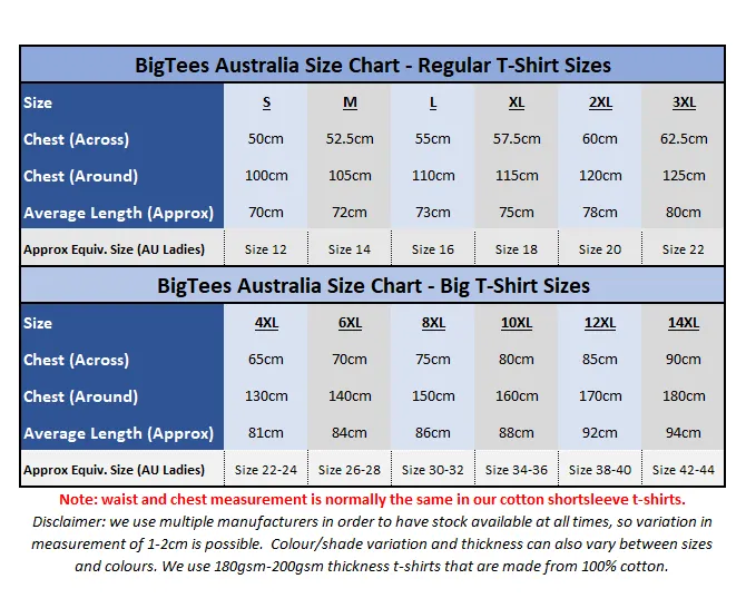 Great Emu War Winner T-Shirt (Various Colours)